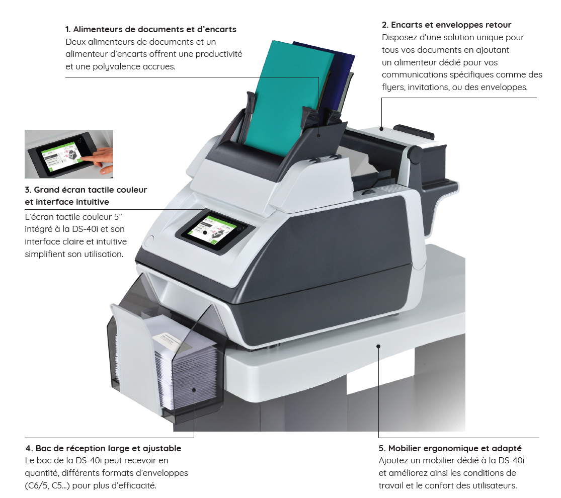 folder inserter diagram